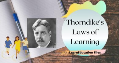 Laws of Learning by Thorndike